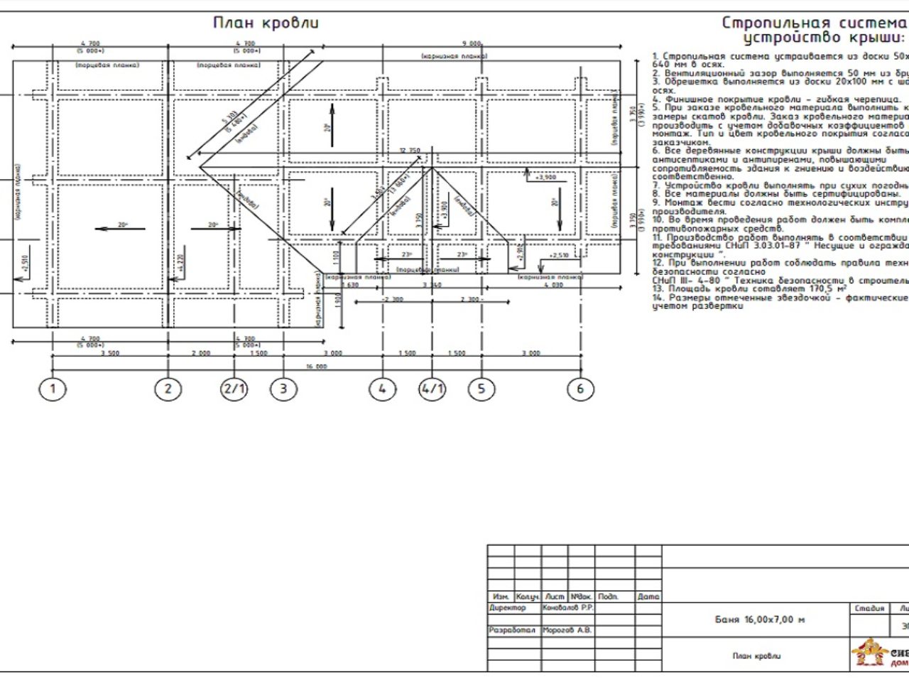 Plan-krovli-Ulyanov